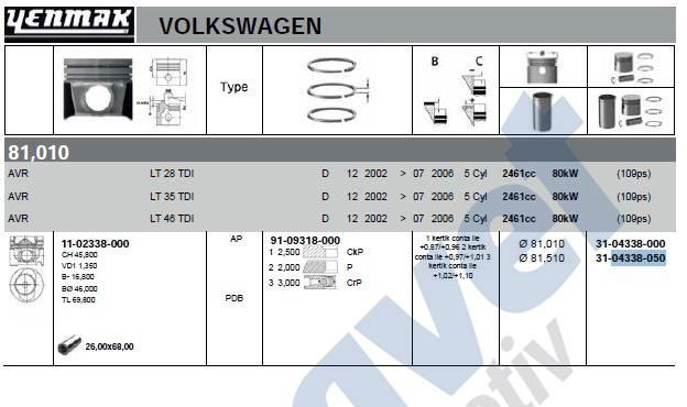 YENMAK 31-04338-050 Piston+Segman 0.50 (81.00mm) Lt35 Volt Avr 2.5tdi 074107065r  ####